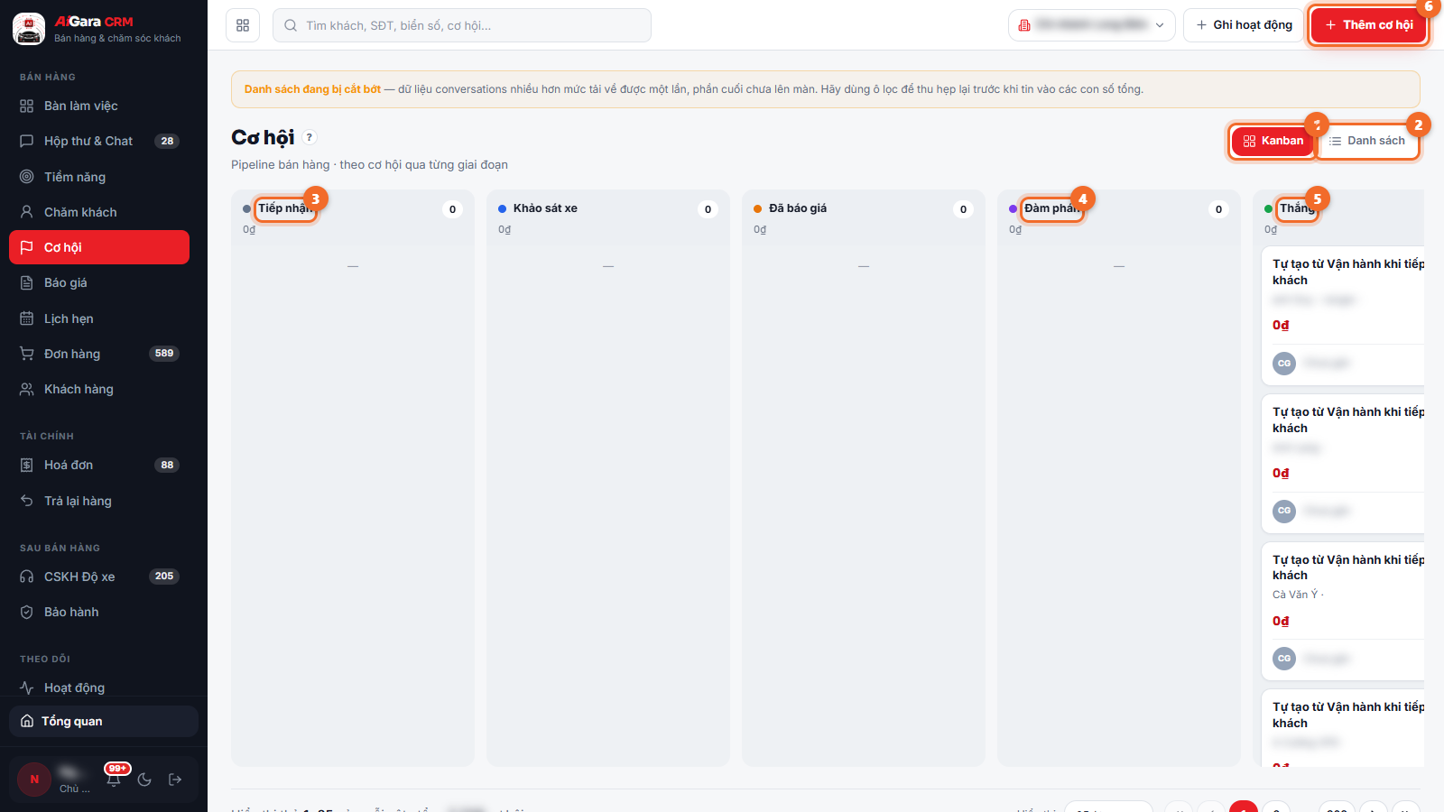 Bảng Cơ hội dạng Kanban