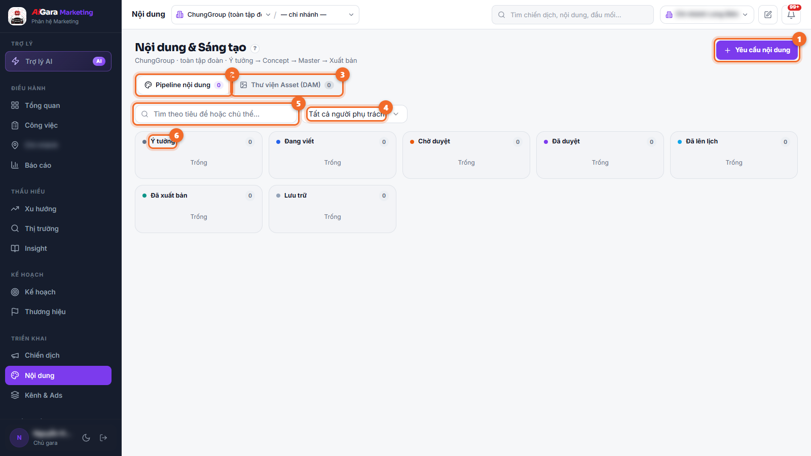 Nội dung & Sáng tạo — tab Pipeline nội dung